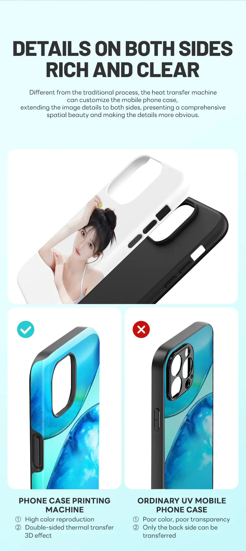 Phone Case Transfer Printing Machine